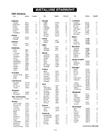 Preview for 48 page of Zenith SR2745 Operating Manual & Warranty