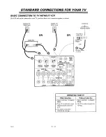 Предварительный просмотр 4 страницы Zenith SR2787 Operating Manual & Warranty