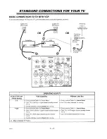 Предварительный просмотр 5 страницы Zenith SR2787 Operating Manual & Warranty