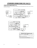 Предварительный просмотр 6 страницы Zenith SR2787 Operating Manual & Warranty