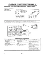 Предварительный просмотр 7 страницы Zenith SR2787 Operating Manual & Warranty