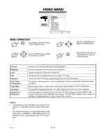 Предварительный просмотр 24 страницы Zenith SR2787 Operating Manual & Warranty