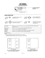 Предварительный просмотр 25 страницы Zenith SR2787 Operating Manual & Warranty