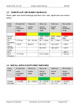 Preview for 16 page of Zenith STOL CH750 Airplane Flight Manual