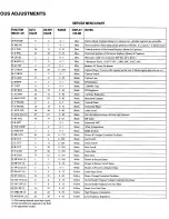 Preview for 3 page of Zenith SY1931SG Technical Service Data