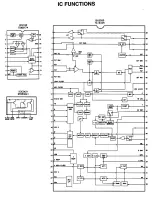 Preview for 4 page of Zenith SY1931SG Technical Service Data