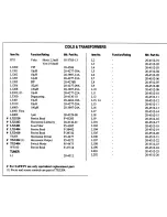 Preview for 12 page of Zenith SY1931SG Technical Service Data