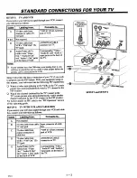 Предварительный просмотр 8 страницы Zenith SY3238 Operating Manual & Warranty