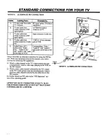 Предварительный просмотр 9 страницы Zenith SY3238 Operating Manual & Warranty