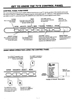 Предварительный просмотр 10 страницы Zenith SY3238 Operating Manual & Warranty