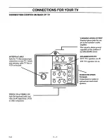 Preview for 5 page of Zenith SYSTEM 3 Series Operating Manual & Warranty