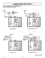 Preview for 6 page of Zenith SYSTEM 3 Series Operating Manual & Warranty