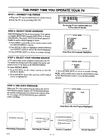 Preview for 9 page of Zenith SYSTEM 3 Series Operating Manual & Warranty