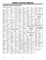 Preview for 17 page of Zenith SYSTEM 3 SR2573 Operating Manual & Warranty