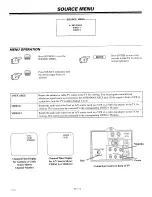 Preview for 19 page of Zenith SYSTEM 3 SR2573 Operating Manual & Warranty