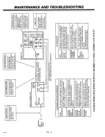 Предварительный просмотр 30 страницы Zenith SYSTEM 3 SR3273DT Operating Manual & Warranty