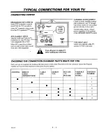 Предварительный просмотр 6 страницы Zenith System 3 Z25X31 Operating Manual & Warranty