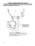 Предварительный просмотр 8 страницы Zenith System 3 Z25X31 Operating Manual & Warranty