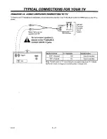 Предварительный просмотр 10 страницы Zenith System 3 Z25X31 Operating Manual & Warranty