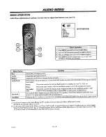 Предварительный просмотр 17 страницы Zenith System 3 Z25X31 Operating Manual & Warranty