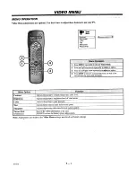 Предварительный просмотр 18 страницы Zenith System 3 Z25X31 Operating Manual & Warranty