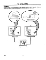 Предварительный просмотр 20 страницы Zenith System 3 Z25X31 Operating Manual & Warranty