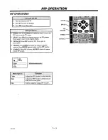 Предварительный просмотр 22 страницы Zenith System 3 Z25X31 Operating Manual & Warranty