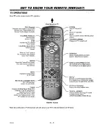 Предварительный просмотр 28 страницы Zenith System 3 Z25X31 Operating Manual & Warranty