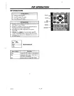 Предварительный просмотр 22 страницы Zenith System 3 Z27X31 Operating Manual & Warranty