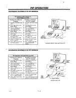 Предварительный просмотр 23 страницы Zenith System 3 Z27X31 Operating Manual & Warranty