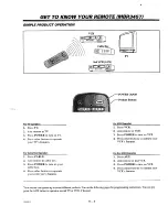 Предварительный просмотр 24 страницы Zenith System 3 Z27X31 Operating Manual & Warranty