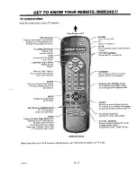 Предварительный просмотр 28 страницы Zenith System 3 Z27X31 Operating Manual & Warranty