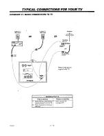 Preview for 7 page of Zenith System 3 Z36X31 Operating Manual & Warranty