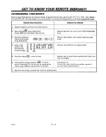 Preview for 25 page of Zenith System 3 Z36X31 Operating Manual & Warranty