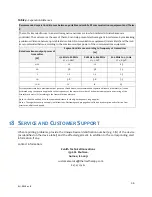 Предварительный просмотр 35 страницы Zenith Therm-X AT User Manual