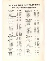 Preview for 15 page of Zenith TRANS-OCEANIC H500 Operating Manual