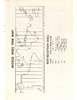 Preview for 16 page of Zenith TRANS-OCEANIC H500 Operating Manual