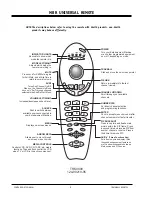 Preview for 2 page of Zenith TRK4000 User Manual