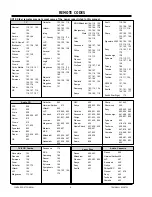 Preview for 4 page of Zenith TRK4000 User Manual