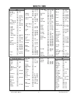 Preview for 5 page of Zenith TRK4000 User Manual