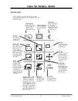 Preview for 9 page of Zenith TRK4000 User Manual