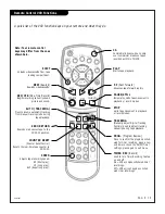 Preview for 15 page of Zenith TVBR1322Z Operating Manual