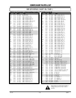 Preview for 48 page of Zenith TVBR1342Z Service Manual