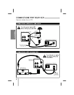 Preview for 6 page of Zenith VCM321 Installation And Operating Manual