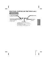 Preview for 9 page of Zenith VCM321 Installation And Operating Manual