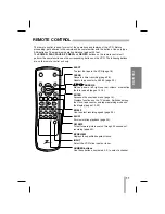 Preview for 11 page of Zenith VCM321 Installation And Operating Manual