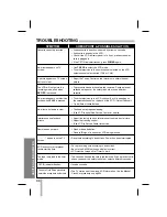 Preview for 34 page of Zenith VCM321 Installation And Operating Manual