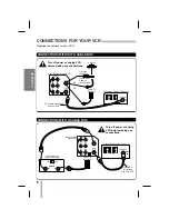 Preview for 6 page of Zenith VCM322 Installation And Operating Manual