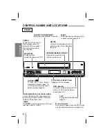 Предварительный просмотр 8 страницы Zenith VCM322 Installation And Operating Manual