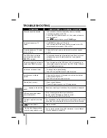 Предварительный просмотр 36 страницы Zenith VCM322 Installation And Operating Manual